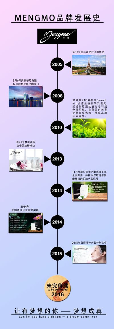 凯发k8登录【前瞻分析】2025年中国新型烟草制品行业发展历程及进出口贸易