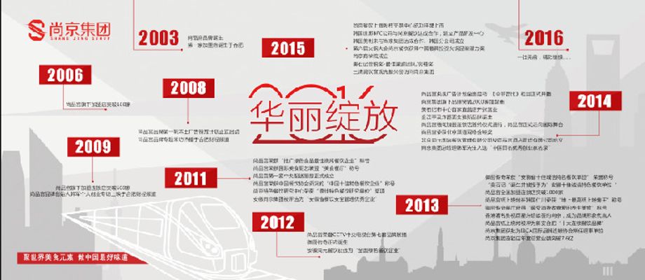 凯发k8体育平台网站车身电子稳定系统的发展历程是怎样的？